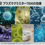 シャープ 空気清浄機 FU-R50-W ホワイト系 プラズマクラスター7000搭載 空気清浄~23畳 花粉対策 スピード循環気流 薄型 HEPAフィルターFU-P50の後継 FU-S50-W FU-S50と同等