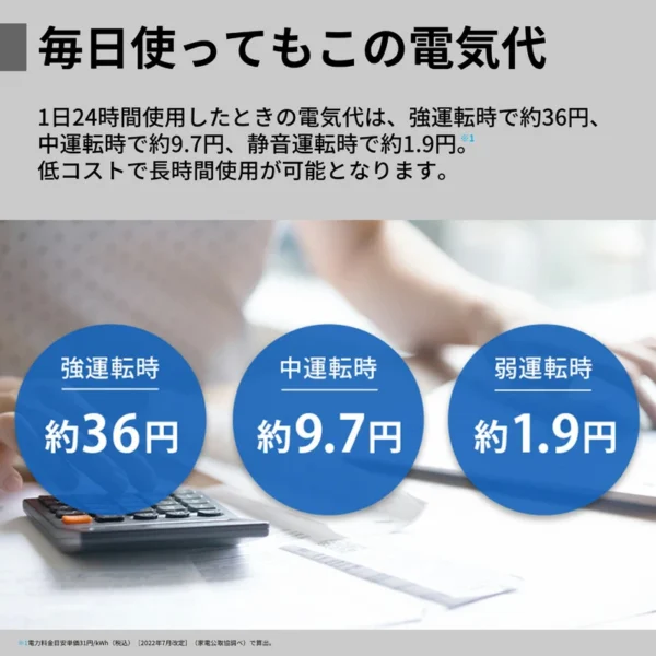 シャープ 空気清浄機 FU-R50-W ホワイト系 プラズマクラスター7000搭載 空気清浄~23畳 花粉対策 スピード循環気流 薄型 HEPAフィルターFU-P50の後継 FU-S50-W FU-S50と同等