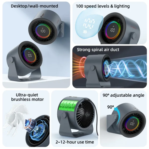 GOOJODOQ 100レベル可変速USBデスクファン静かな動作循環式充電式テーブルファン