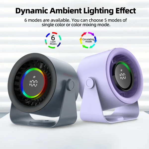 GOOJODOQ 100レベル可変速USBデスクファン静かな動作循環式充電式テーブルファン