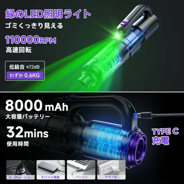 掃除機 コードレス【★28000pa超強力吸引!P5倍 超軽量! 2026改良進化モデル!吹き飛ぶ/吸い込む/空気入れ!】 36分連続稼働 0.6kg Type-C充電式 6WAY LEDライト付 布団用ブラシ付 浮き輪やエアマット対応 HEPA多重濾過ハンディークリーナー ワンタッチゴミ捨て 省エネ3年保証