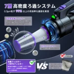 掃除機 コードレス【★28000pa超強力吸引!P5倍 超軽量! 2026改良進化モデル!吹き飛ぶ/吸い込む/空気入れ!】 36分連続稼働 0.6kg Type-C充電式 6WAY LEDライト付 布団用ブラシ付 浮き輪やエアマット対応 HEPA多重濾過ハンディークリーナー ワンタッチゴミ捨て 省エネ3年保証