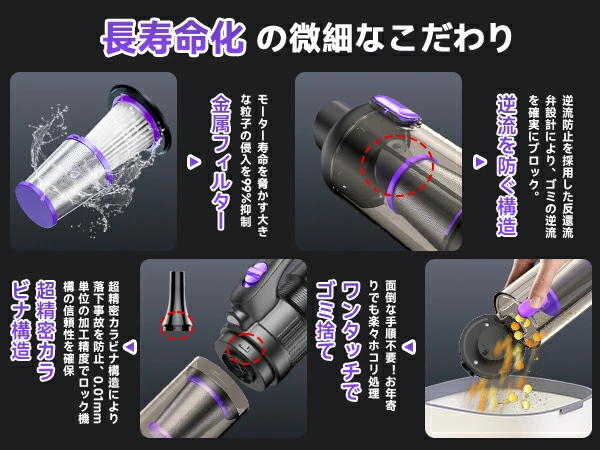 掃除機 コードレス【★28000pa超強力吸引!P5倍 超軽量! 2026改良進化モデル!吹き飛ぶ/吸い込む/空気入れ!】 36分連続稼働 0.6kg Type-C充電式 6WAY LEDライト付 布団用ブラシ付 浮き輪やエアマット対応 HEPA多重濾過ハンディークリーナー ワンタッチゴミ捨て 省エネ3年保証