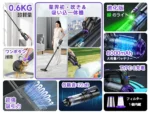 掃除機 コードレス【★28000pa超強力吸引!P5倍 超軽量! 2026改良進化モデル!吹き飛ぶ/吸い込む/空気入れ!】 36分連続稼働 0.6kg Type-C充電式 6WAY LEDライト付 布団用ブラシ付 浮き輪やエアマット対応 HEPA多重濾過ハンディークリーナー ワンタッチゴミ捨て 省エネ3年保証