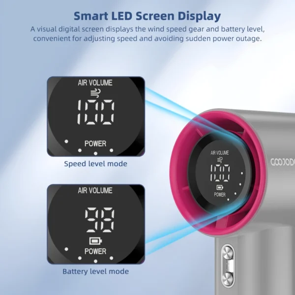 GOOJODOQ ストロングウィンド100ギア高速携帯扇風機 LEDディスプレイ付き