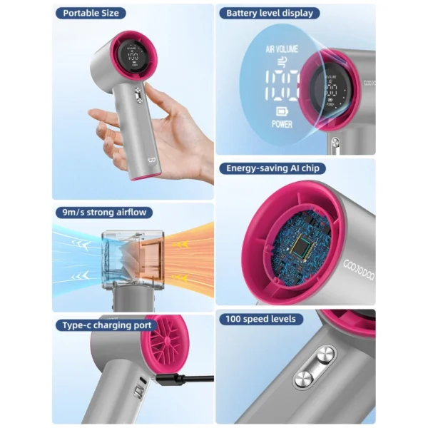 GOOJODOQ ストロングウィンド100ギア高速携帯扇風機 LEDディスプレイ付き