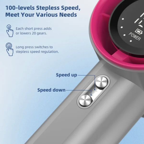 GOOJODOQ ストロングウィンド100ギア高速携帯扇風機 LEDディスプレイ付き