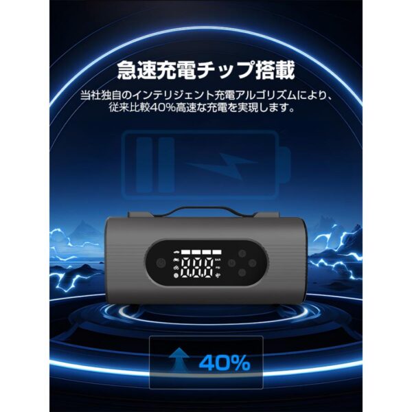 ジャンプスターター 28000mAh 12V車用 エンジンスターター 掃除機 空気吸引 モバイルバッテリー急速充電 空気圧チェック