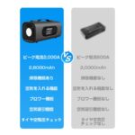 ジャンプスターター 28000mAh 12V車用 エンジンスターター 掃除機 空気吸引 モバイルバッテリー急速充電 空気圧チェック