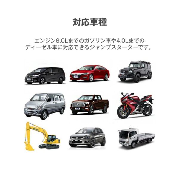 ジャンプスターター 28000mAh 12V車用 エンジンスターター 掃除機 空気吸引 モバイルバッテリー急速充電 空気圧チェック
