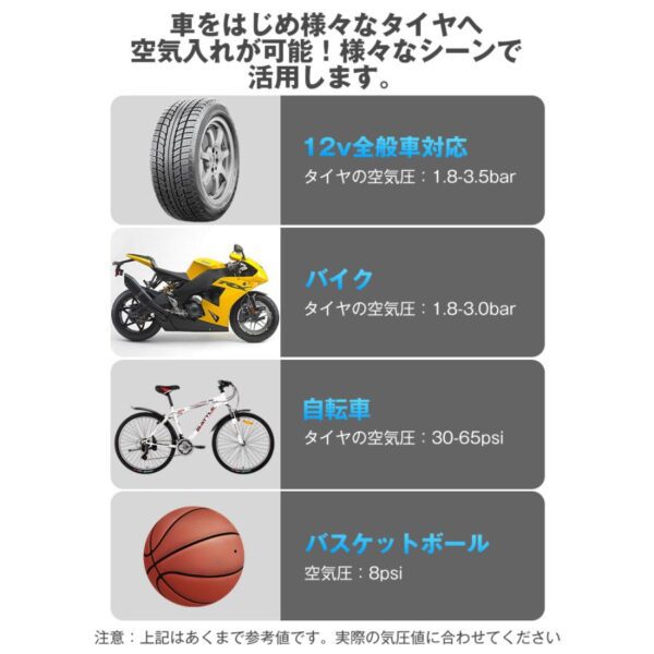 ジャンプスターター 28000mAh 12V車用 エンジンスターター 掃除機 空気吸引 モバイルバッテリー急速充電 空気圧チェック