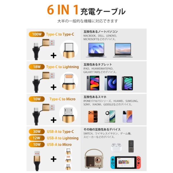充電ケーブル 3in1 急速 PD100W TypeC USB変換プラグ付 巻き取り式 急速 タイプcケーブル マルチケーブル 6A 超p祭