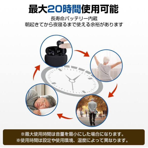 集音器 高齢者 ワイヤレス イヤホン 型 小型 充電式 口コミ やすい デジタル 両耳 片耳 ハウリングなし 軽量 5段階 爆買