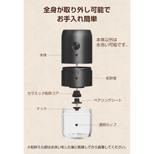 衛生法認証済 コーヒーミル 電動 臼式 コードレス 水洗い 小型 珈琲ミル セラミック刃 自動停止 お茶ミルグ ラインダー