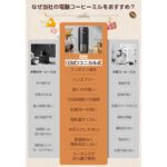 衛生法認証済 コーヒーミル 電動 臼式 コードレス 水洗い 小型 珈琲ミル セラミック刃 自動停止 お茶ミルグ ラインダー