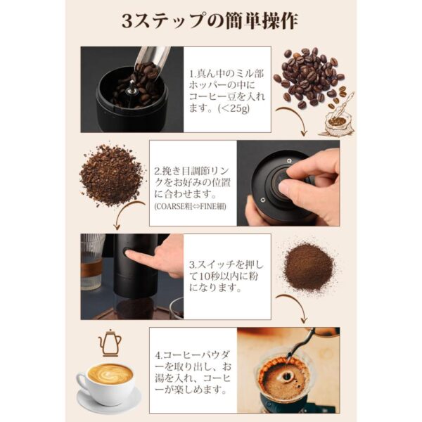 衛生法認証済 コーヒーミル 電動 臼式 コードレス 水洗い 小型 珈琲ミル セラミック刃 自動停止 お茶ミルグ ラインダー