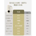 豆乳メーカー スープメーカー 衛生検査済 ミキサー ジューサー ブレンダー スムージー 大容量 濾過不要 ジュース 600ml 爆買
