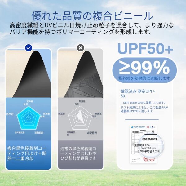 ミニ傘 軽量折りたたみ傘 小型傘カバーボックス フラット傘 UVカット